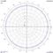 15m 5 MHz H
